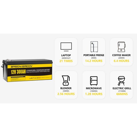 Аккумулятор Basen BG12300, LiFePO4, 12 В, 300 Ач, bluetooth Превью 1