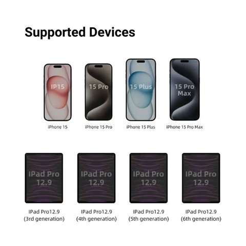 Кабель Magico P15 USB Type-C iTransfer для iPhone / iPad Прев'ю 3