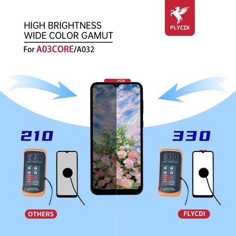 Дисплей FLYCDI для Samsung A032 Galaxy A03 Core, черный, с рамкой Превью 2